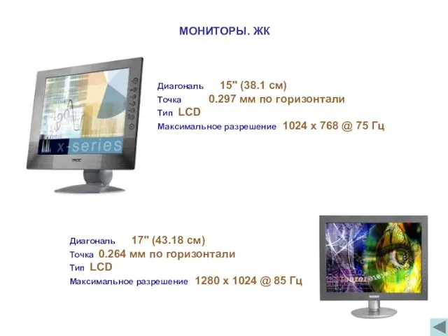 МОНИТОРЫ. ЖК Диагональ 15" (38.1 см) Точка 0.297 мм по