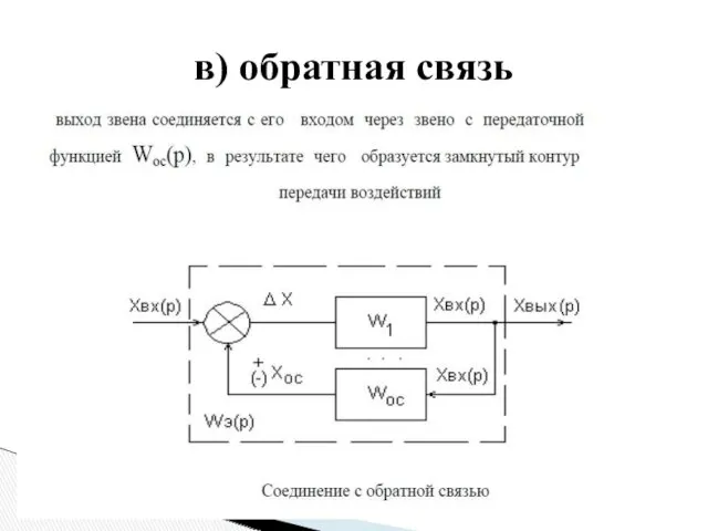 в) обратная связь