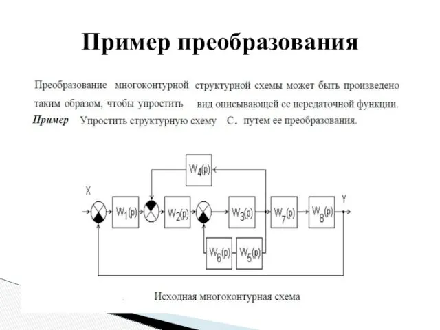 Пример преобразования