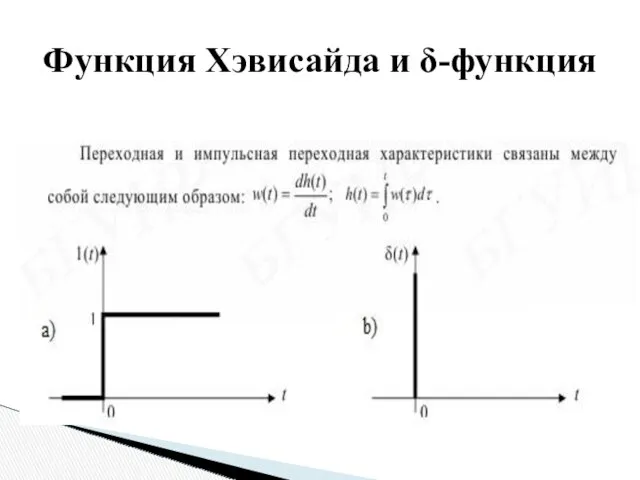 Функция Хэвисайда и δ-функция