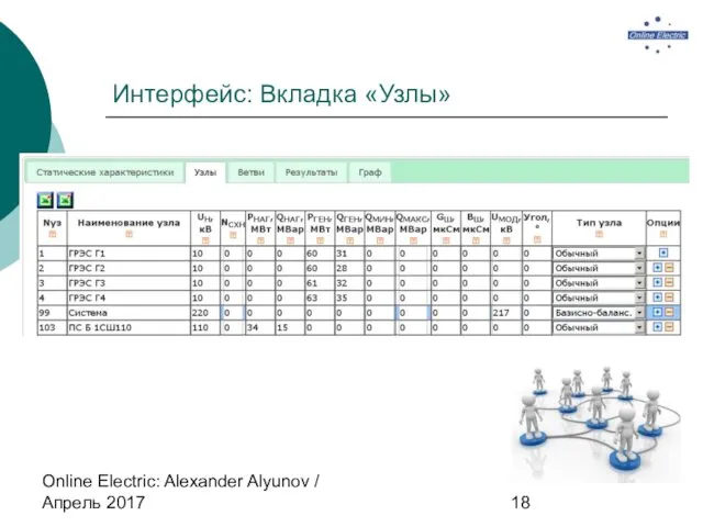 Online Electric: Alexander Alyunov / Апрель 2017 Интерфейс: Вкладка «Узлы»