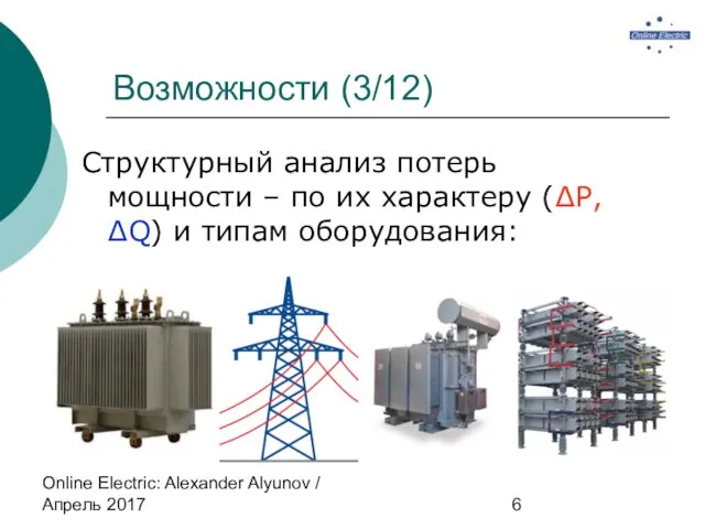 Online Electric: Alexander Alyunov / Апрель 2017 Возможности (3/12) Структурный