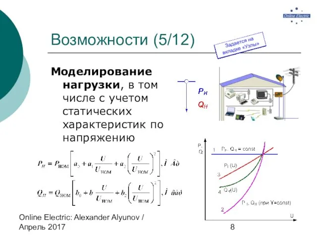 Online Electric: Alexander Alyunov / Апрель 2017 Возможности (5/12) Моделирование