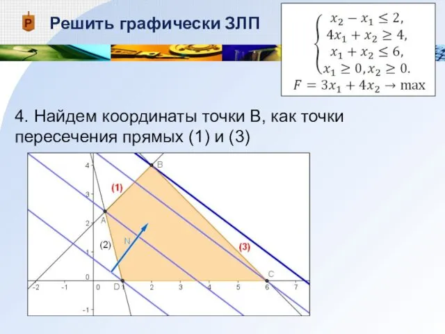 Решить графически ЗЛП 4. Найдем координаты точки В, как точки пересечения прямых (1) и (3)