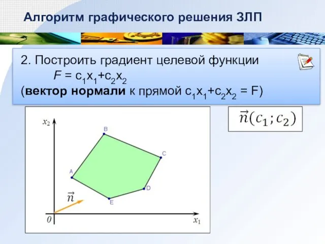2. Построить градиент целевой функции F = с1х1+с2х2 (вектор нормали