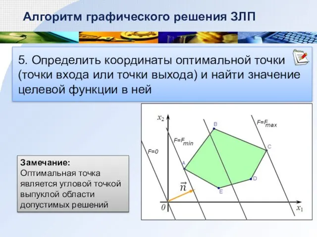 5. Определить координаты оптимальной точки (точки входа или точки выхода)