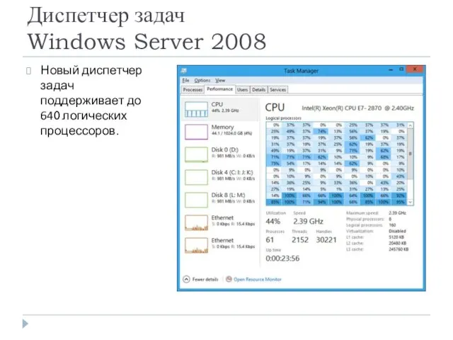 Диспетчер задач Windows Server 2008 Новый диспетчер задач поддерживает до 640 логических процессоров.