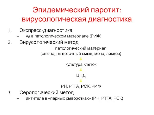 Эпидемический паротит: вирусологическая диагностика Экспресс-диагностика Ag в патологическом материале (РИФ)