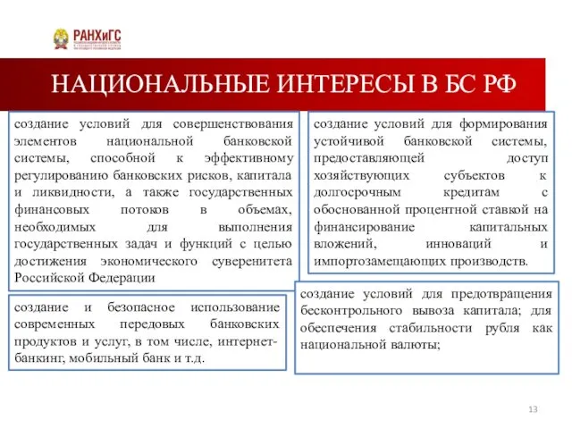 НАЦИОНАЛЬНЫЕ ИНТЕРЕСЫ В БС РФ создание условий для совершенствования элементов