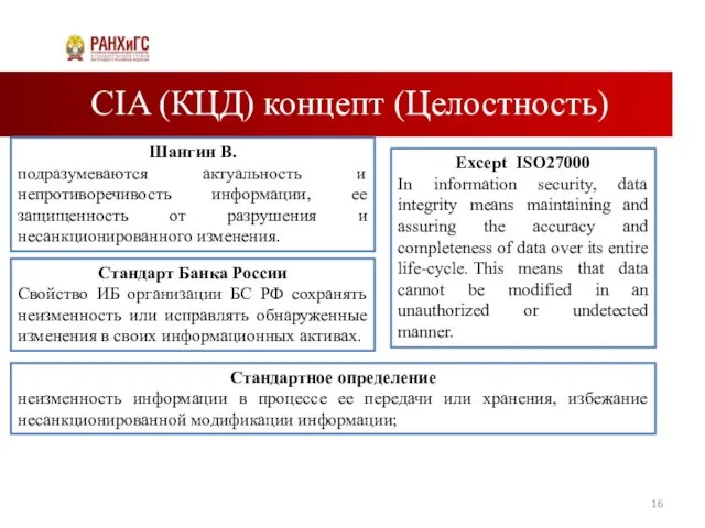 CIA (КЦД) концепт (Целостность) Шангин В. подразумеваются актуальность и непротиворечивость