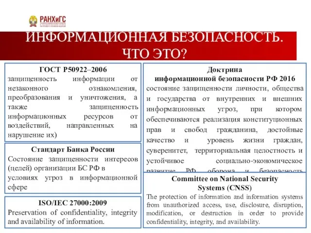 ИНФОРМАЦИОННАЯ БЕЗОПАСНОСТЬ. ЧТО ЭТО? ГОСТ Р50922–2006 защищенность информации от незаконного