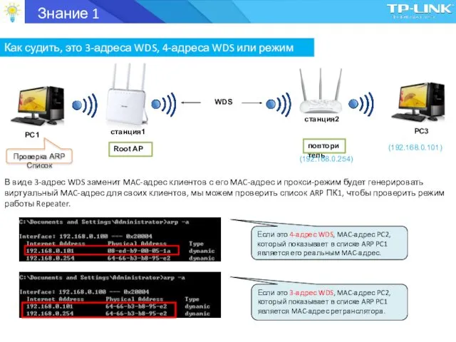 В виде 3-адрес WDS заменит MAC-адрес клиентов с его MAC-адрес