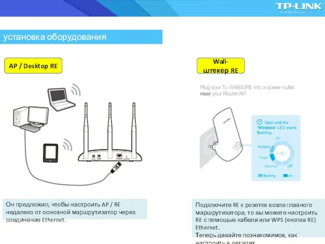 AP / Desktop RE Он предложил, чтобы настроить AP /