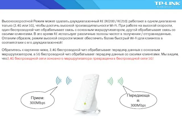 Обратитесь к картинке ниже, 2.4G беспроводной чип обрабатывает передачу данных