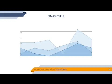 You can insert graphs from Google Sheets GRAPH TITLE