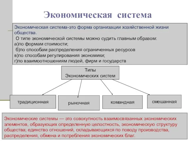 Экономическая система Экономическая система-это форма организации хозяйственной жизни общества. О