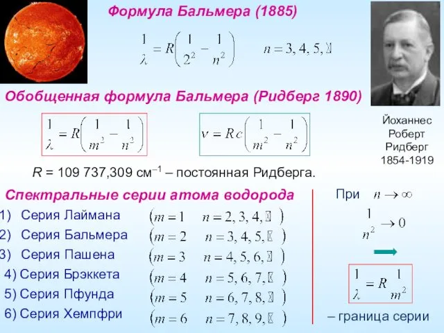 Спектральные серии атома водорода Серия Лаймана Серия Бальмера Серия Пашена