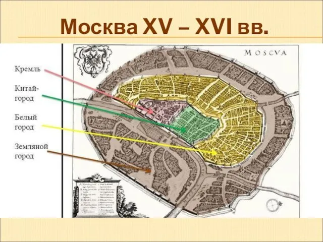 Москва XV – XVI вв.
