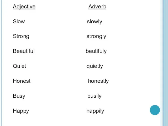 Adjective Adverb Slow slowly Strong strongly Beautiful beutifuly Quiet quietly Honest honestly Busy busily Happy happily