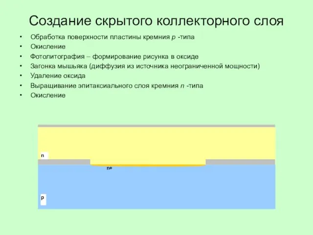 Создание скрытого коллекторного слоя Обработка поверхности пластины кремния p -типа