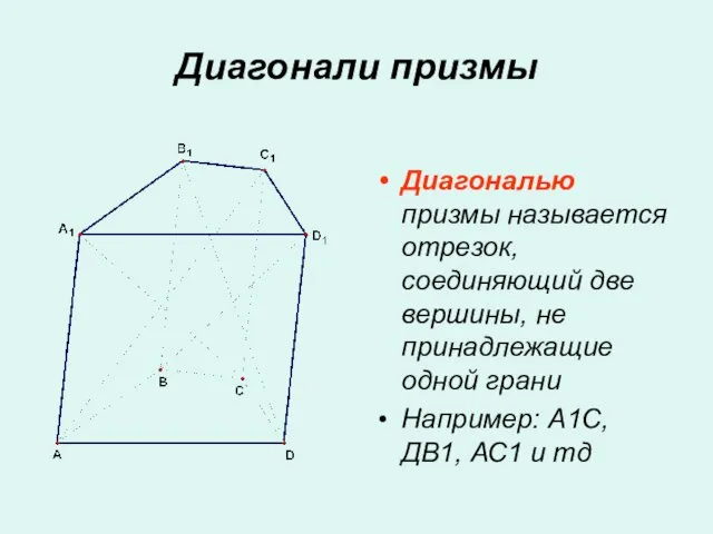 Диагонали призмы Диагональю призмы называется отрезок, соединяющий две вершины, не