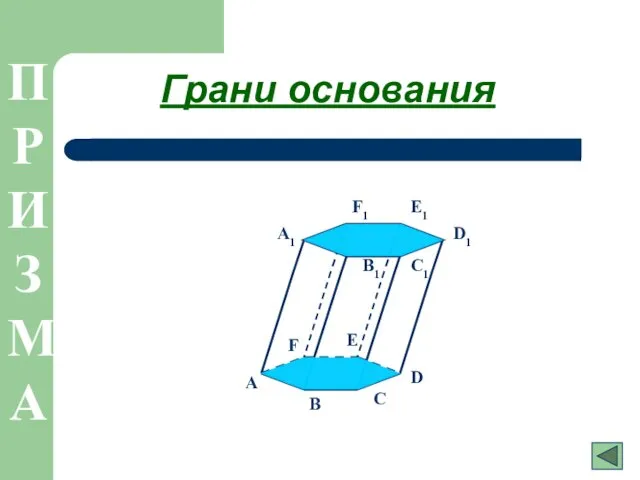 Грани основания A1 B1 C1 D1 E1 F1 A B C D E F