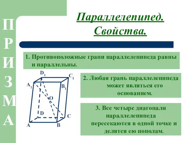 Параллелепипед. Свойства. 1. Противоположные грани параллелепипеда равны и параллельны. 3.