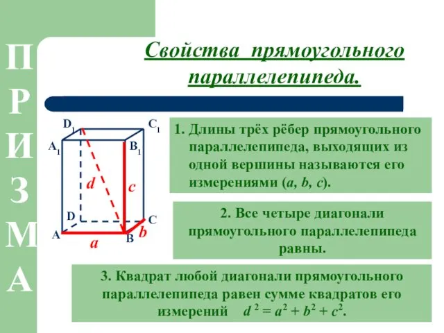 Свойства прямоугольного параллелепипеда. 1. Длины трёх рёбер прямоугольного параллелепипеда, выходящих