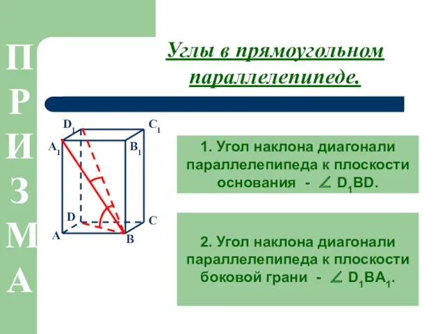 Углы в прямоугольном параллелепипеде. 1. Угол наклона диагонали параллелепипеда к