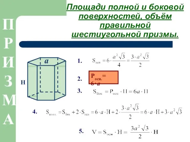 Площади полной и боковой поверхностей, объём правильной шестиугольной призмы. Росн.= 6⋅a 1. 2. 3. 4. 5.