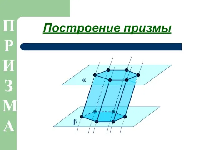 β α Построение призмы