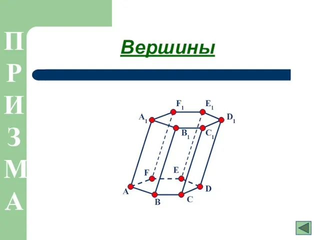 Вершины