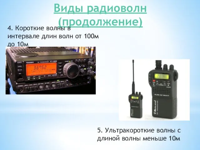 Виды радиоволн (продолжение) 4. Короткие волны в интервале длин волн