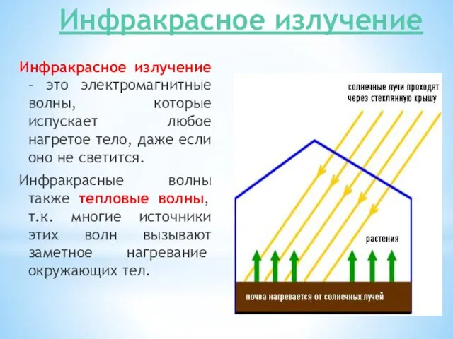 Инфракрасное излучение Инфракрасное излучение – это электромагнитные волны, которые испускает