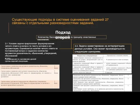 Существующие подходы в системе оценивания заданий 27 связаны с отдельными