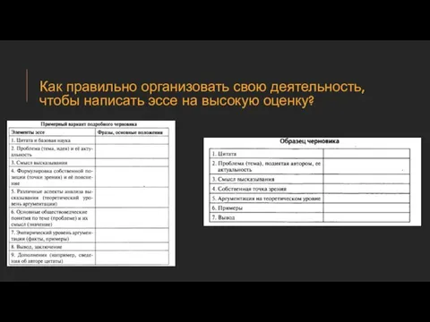 Как правильно организовать свою деятельность, чтобы написать эссе на высокую