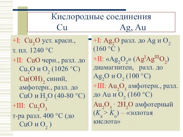 Кислородные соединения Cu Ag, Au +I: Cu2O уст. красн., т.