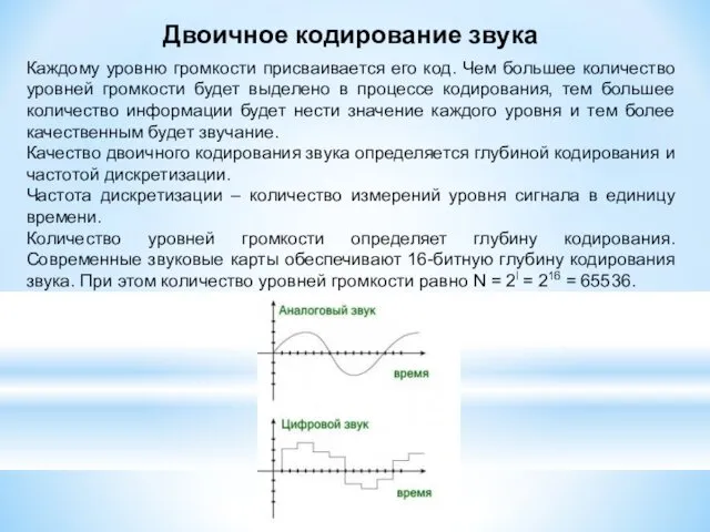 Каждому уровню громкости присваивается его код. Чем большее количество уровней