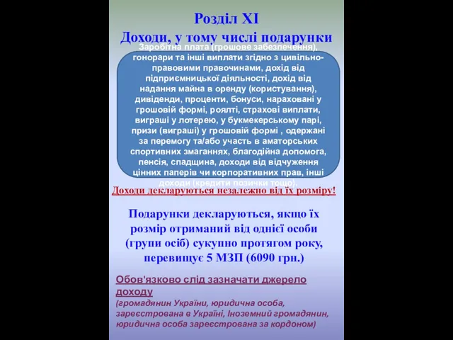 Розділ ХІ Доходи, у тому числі подарунки Доходи декларуються незалежно