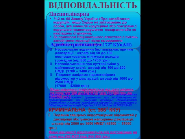 ВІДПОВІДАЛЬНІСТЬ Дисциплінарна Ч.2 ст. 65 Закону України «Про запобігання корупції»,