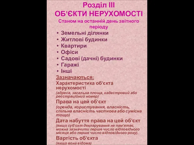 Розділ ІІІ ОБ'ЄКТИ НЕРУХОМОСТІ Станом на останній день звітного періоду