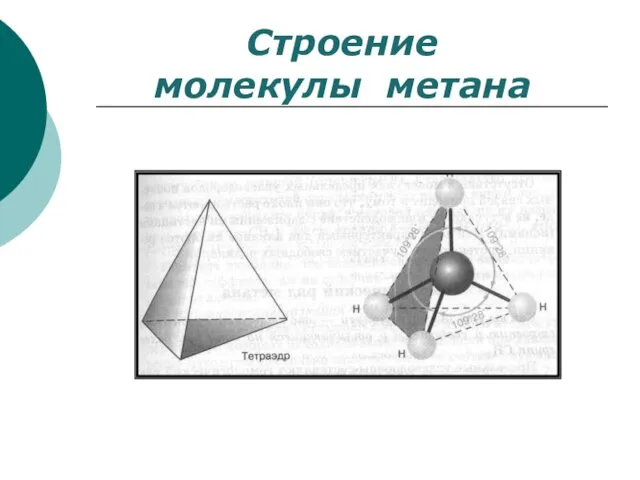 Строение молекулы метана