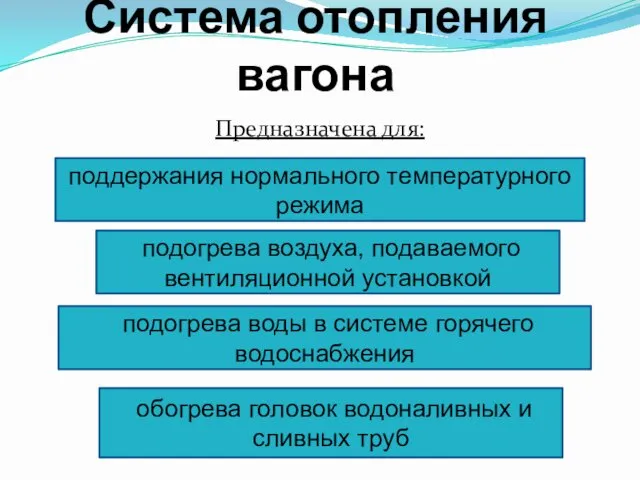 поддержания нормального температурного режима Система отопления вагона Предназначена для: подогрева