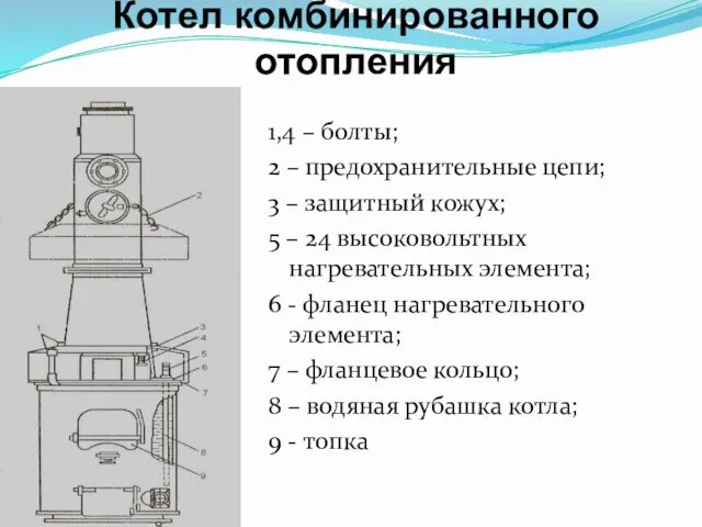 Котел комбинированного отопления 1,4 – болты; 2 – предохранительные цепи;