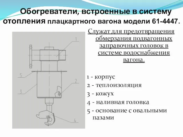 Обогреватели, встроенные в систему отопления плацкартного вагона модели 61-4447. Служат