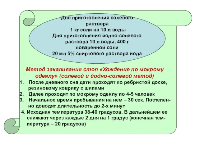 Метод закаливания стоп «Хождение по мокрому одеялу» (солевой и йодно-солевой