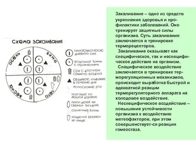 Закаливание – одно из средств укрепления здоровья и про-филактики заболеваний.