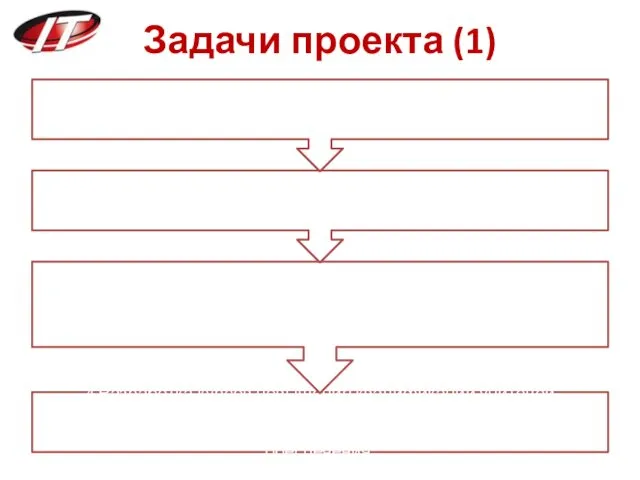 Задачи проекта (1)