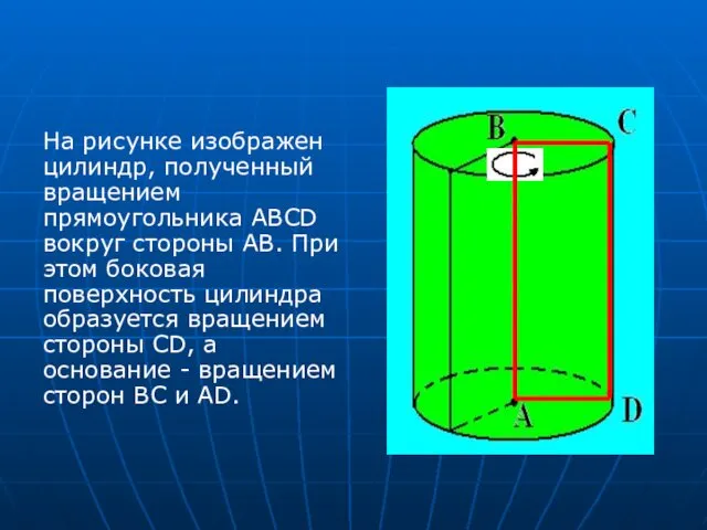 На рисунке изображен цилиндр, полученный вращением прямоугольника ABCD вокруг стороны