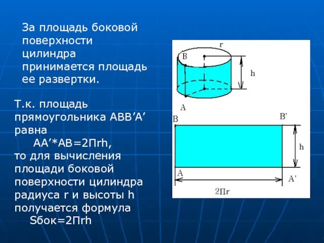 За площадь боковой поверхности цилиндра принимается площадь ее развертки. Т.к.